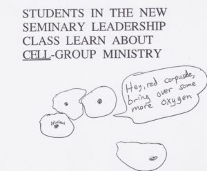 Cell group ministry